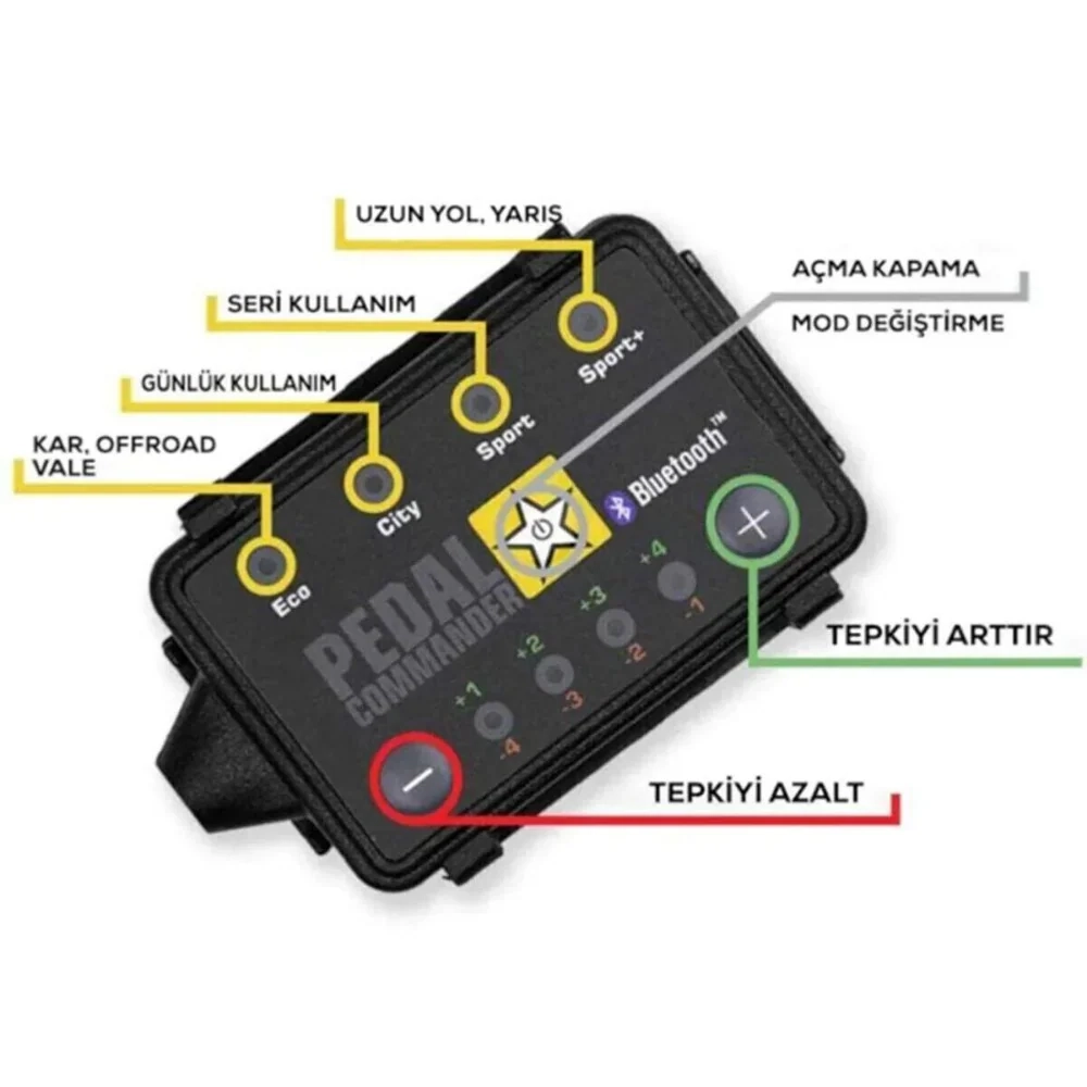 PEDAL COMMANDER GAZ TEPKİME CİHAZI